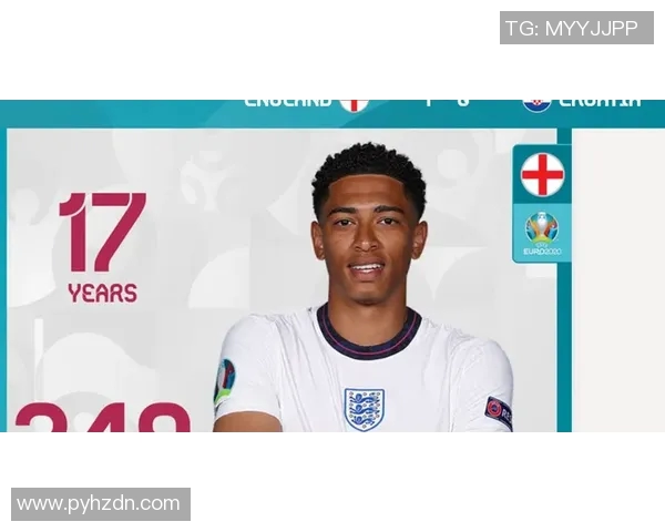 贝林厄姆评分出炉:是高光还是低迷?